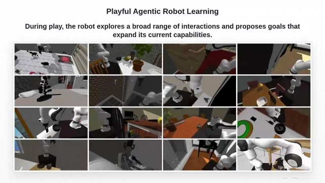 Playful Agentic Robot Learning overview